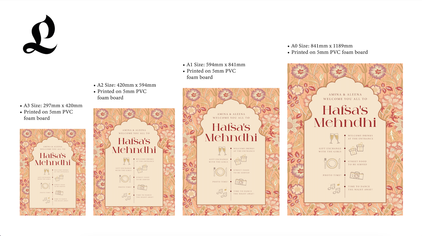 Mughal Itinerary Board